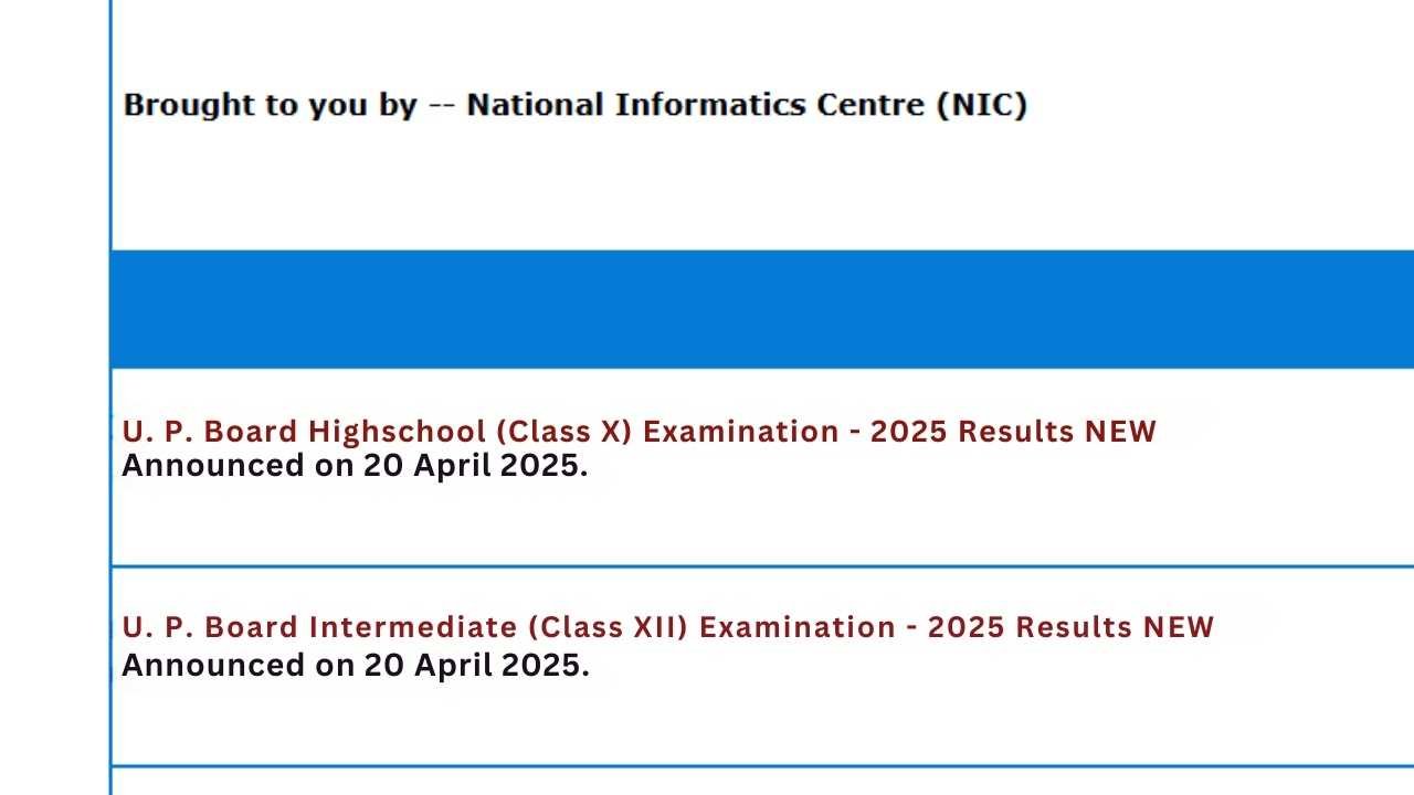UP Board Result 2025